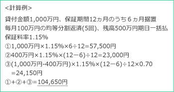 分括返済の場合計算例